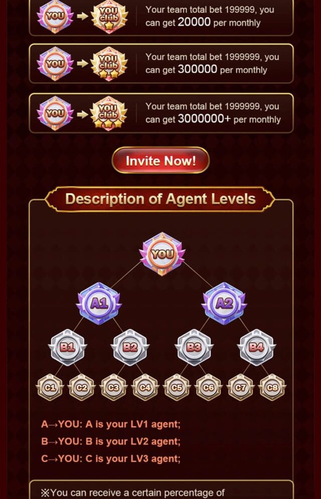 Dm777Gameapk